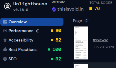 unlighthouse score